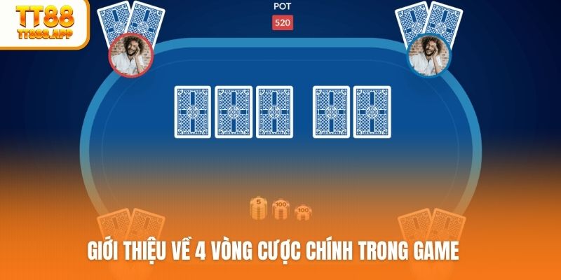 Giới thiệu về 4 vòng cược chính trong game